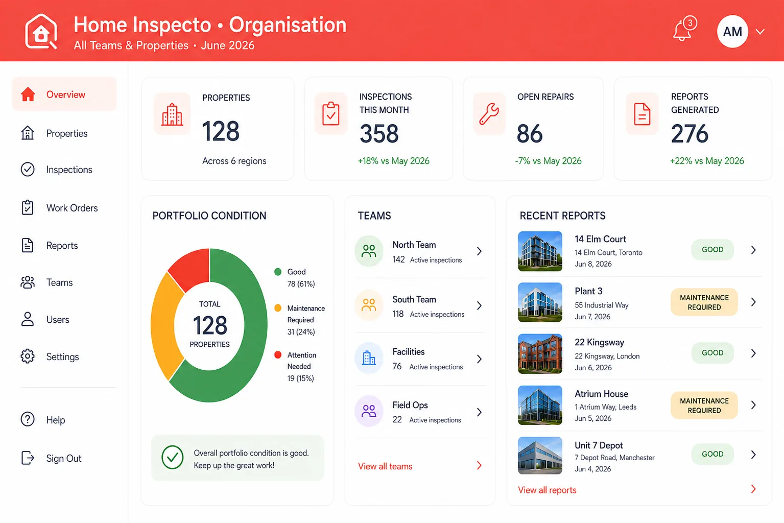 Home Inspecto enterprise dashboard across properties on a tablet