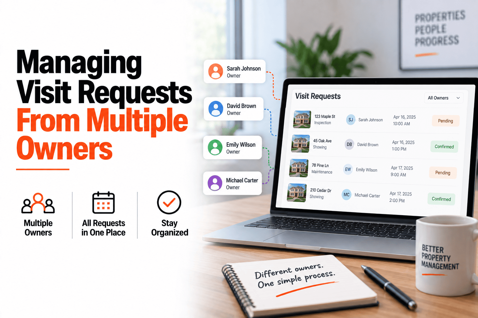 managing-visit-requests-from-multiple-owners